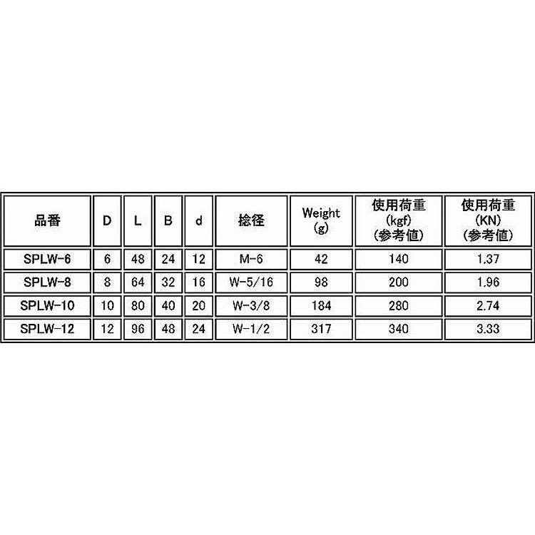 ロングワイドシャックルロングワイドシャックル(M6　SPLW-6　ステンレス(303、304、XM7等)　生地(または標準)