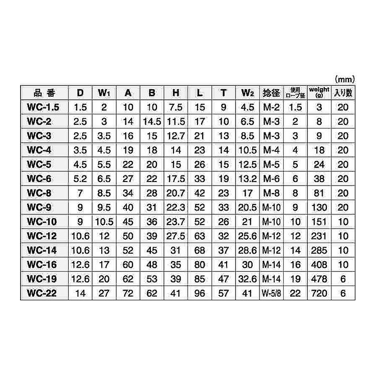 ワイヤークリップワイヤークリップ(M8　WC-8　ステンレス(303、304、XM7等)　生地(または標準)