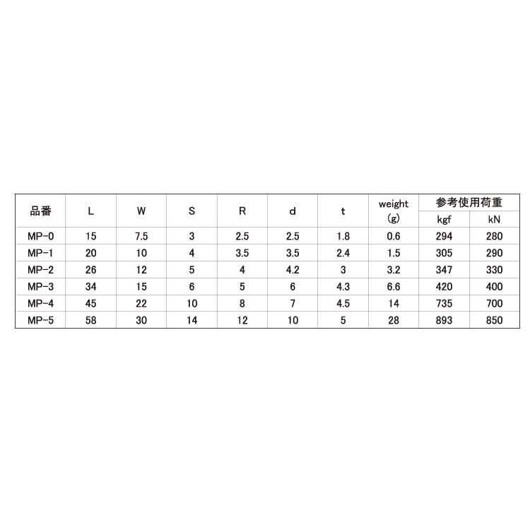 ミニクリップSUS316　ミニクリップ　MP-5　ＳＵＳ３１６　生地(または標準)