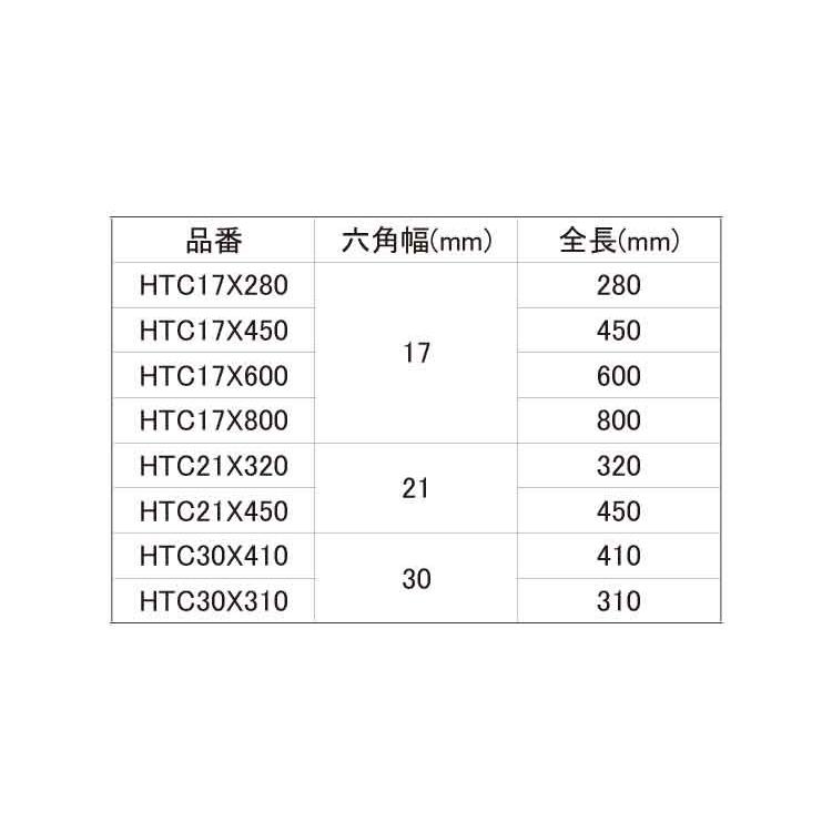 コールドチゼル【1個】コールドチゼル  HTC17X450｜nejinetshop｜02