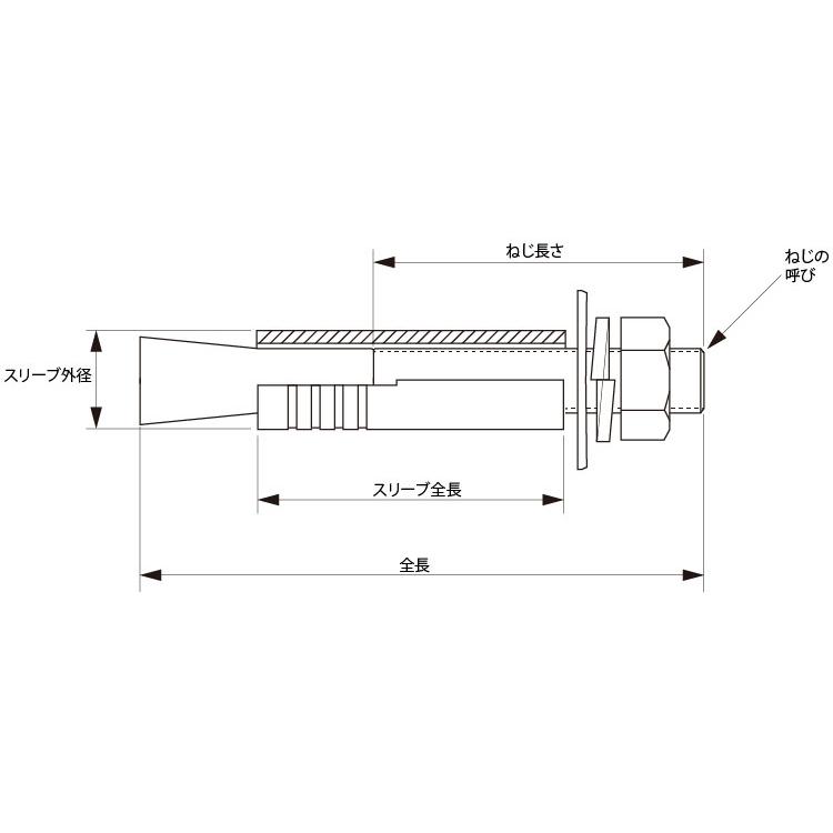 ビルボルトビルボルト　DBB-1080　標準(または鉄)　ドブ(溶融亜鉛めっき)