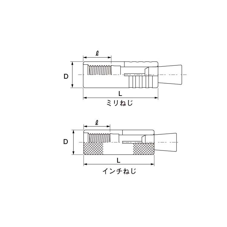 商品をSale価格 グリップアンカー（ＧＡ【30個】SUSグリップアンカー SGA-12ML ステンレス(303、304、XM7等)/生地(または標準)