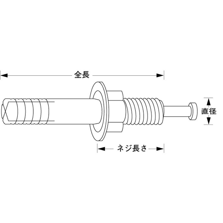 ベストアンカー（Ｃ／ＳＣSUS　ベストアンカー　SC-1280　ステンレス(303、304、XM7等)　生地(または標準)