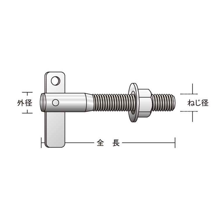 ＴロックSUS　Tロック(TLS　TLS-870　ステンレス(303、304、XM7等)　生地(または標準)