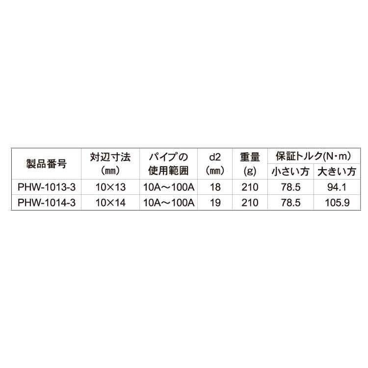 吊バンドレンチ　ＰＨＷ【1個】ツリバンドレンチ PHW-1014-3_1