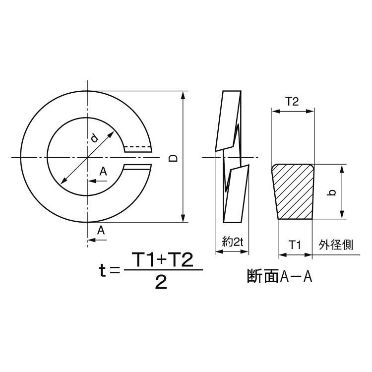 Ｓワッシャー（２号（東都発条【1500個】SW(2ゴウ(トウト  M8 標準(または鉄)/ＢＣ(黒クロメート)｜nejinetshop｜03