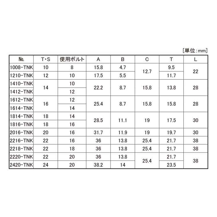 Ｔ−スロットナット（貫通品ＴＮＫ【10個】T-スロットナット(カンツウ) 2016-TNK 標準(または鉄)/生地(または標準)｜nejinetshop｜02