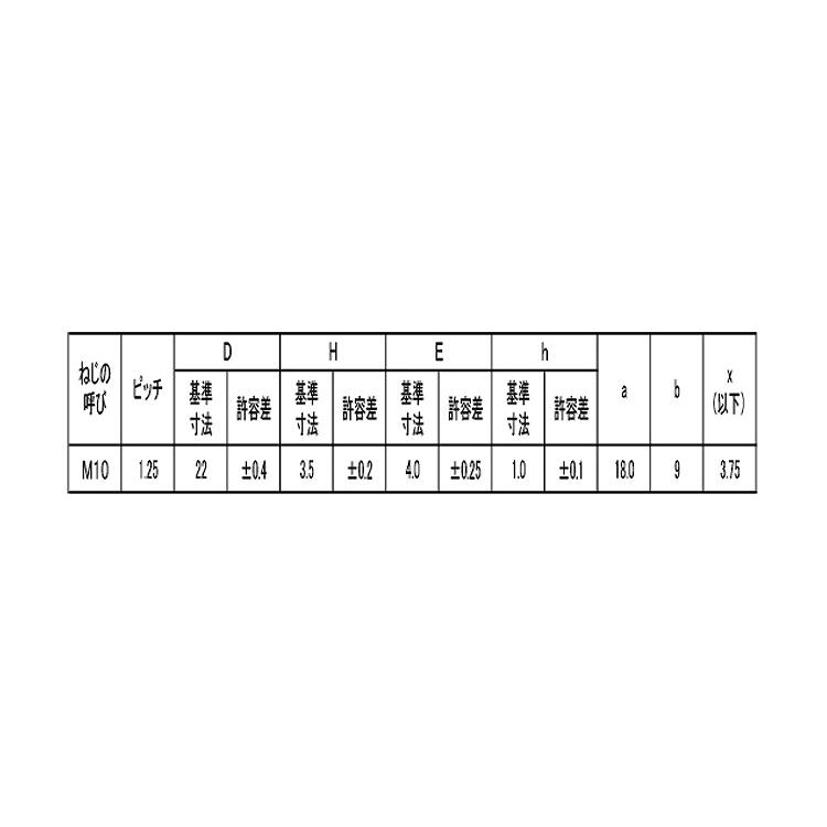 ８．８ウエルドボルト細目突起３【3個】8.8ウエルドBT(トッキ3 10X16P1