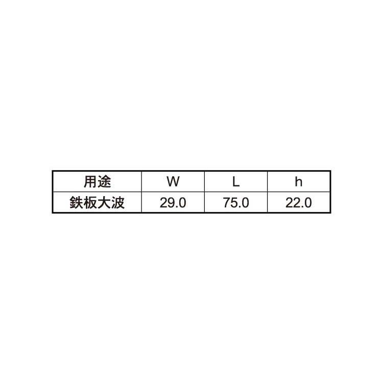 波板ビス　鉄板大波用　座金【3個】テッパンオオナミ ザガネ  M 5 ステンレス(303、304、XM7等)/生地(または標準)｜nejinetshop｜02