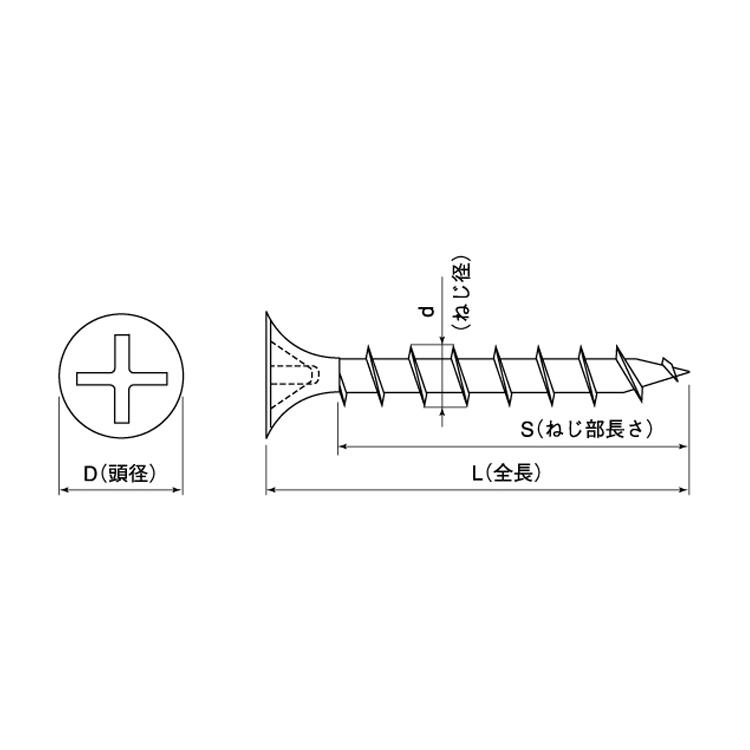 （＋）コーススレッド　ラッパ【36個】(+)コーススレッド ラッパ  3.8X28 標準(または鉄)/三価ホワイト｜nejinetshop｜03