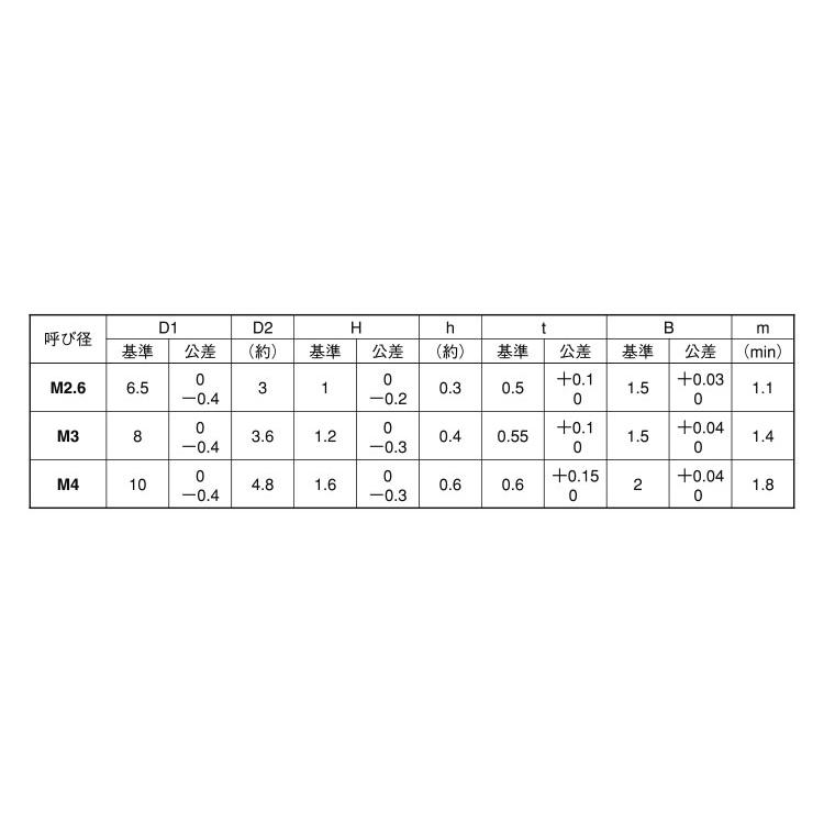 シンヘッドＴＨ−ＴＰ−Ｍタイプ【13個】SUSシンヘッドTH-TP-M  3 X 4 ステンレス(303、304、XM7等)/生地(または標準)｜nejinetshop｜02