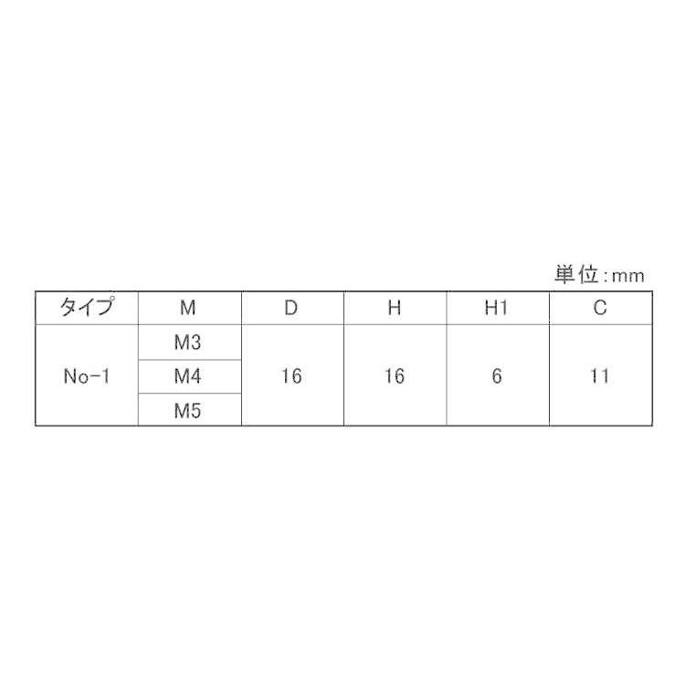 段付グリップＢＴロング（ＮＯ−１【2個】ダンツキGBTロングNO1  3 X 10 標準(または鉄)/三価ホワイト｜nejinetshop｜02