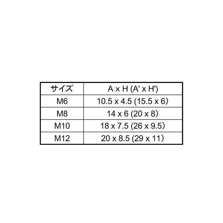 EL ボルト化粧キャップ【2個】TPEボルトケショウキャップ M6 EL ボルト化粧キャップ【2個】TPEボルトケショウキャップ M6