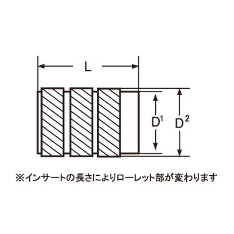 ビット（スタンダード【15個】BSビット(スタンダード SB-3005CD 黄銅