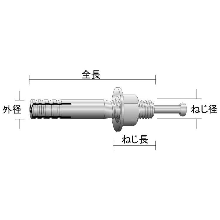93%OFF!】【93%OFF!】ルーティアンカーSUS ルーティアンカー SC-1012 ステンレス(303、304、XM7等) 生地(または標準) 金物、部品 SUS316L 六角ボルト(半ねじ) M33x190