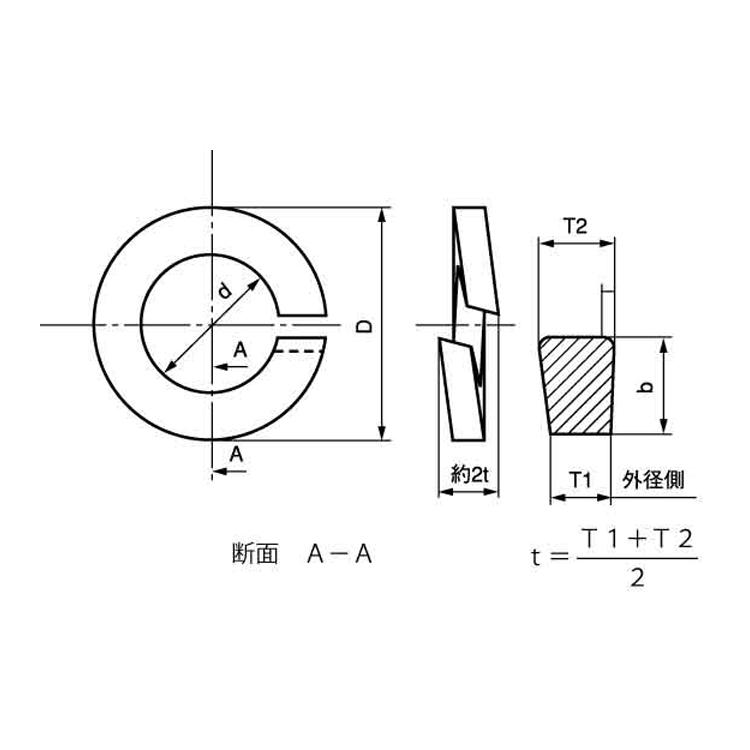 Ｓワッシャー（２号（逆巻き【2個】SW(2ゴウ(ギャクマキ  M24 標準(または鉄)/生地(または標準)｜nejinetshop｜03