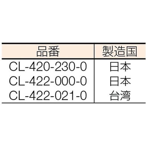 テラモト　ニュー洋式カップＳケース付 CL-422-021-0｜nejirakuichi｜02