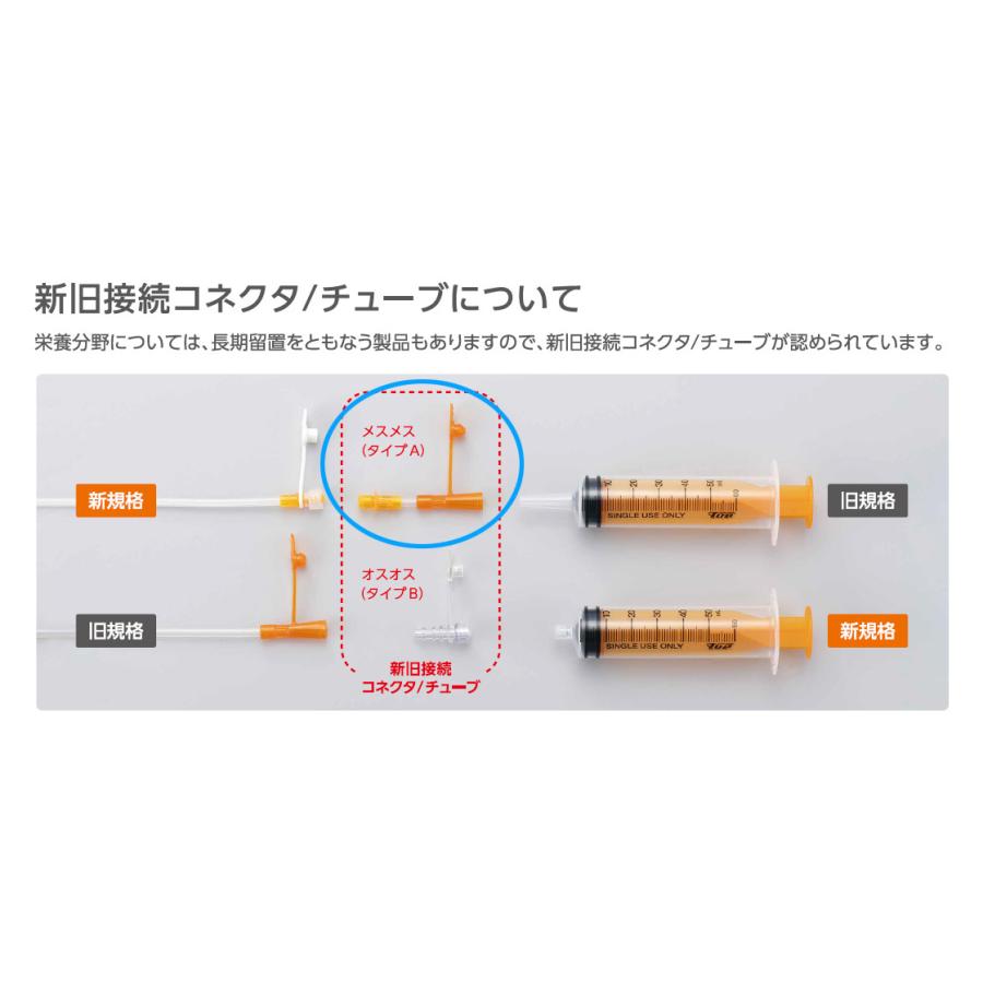 経腸栄養チューブ（介護用品）の商品一覧 | ダイエット、健康 通販