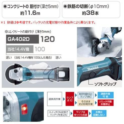 MEVIUS様GA402DZ本体のみ MEVIUS様GA402DZ本体のみ マキタ 充電式ディスクグラインダ