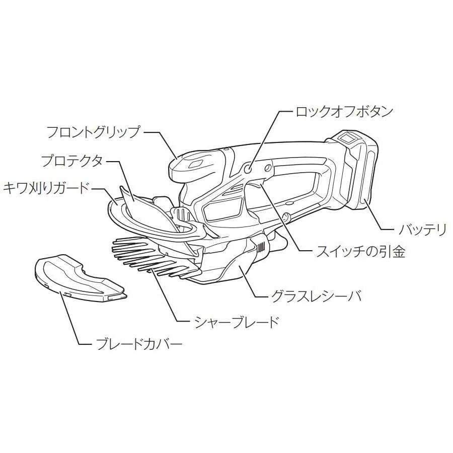 充電式芝生バリカン MUM600DSH （1.5Ah） マキタ : 金物専門店ネジロク