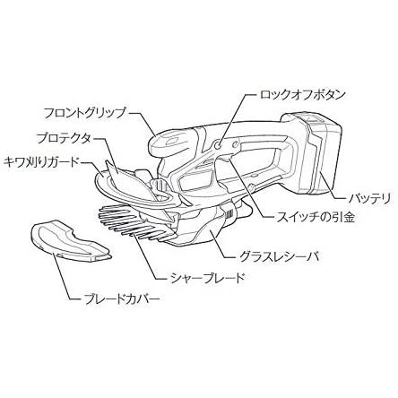 充電式芝生バリカン MUM601DSH マキタ : 金物専門店ネジロク Yahoo!店