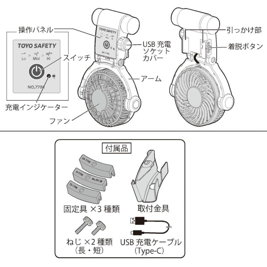 TOYO SAFETY Windy IV 充電式ファン Amazon.co.jp: TOYO ヘルメット取付式送風機 WINDY4 充電式 No