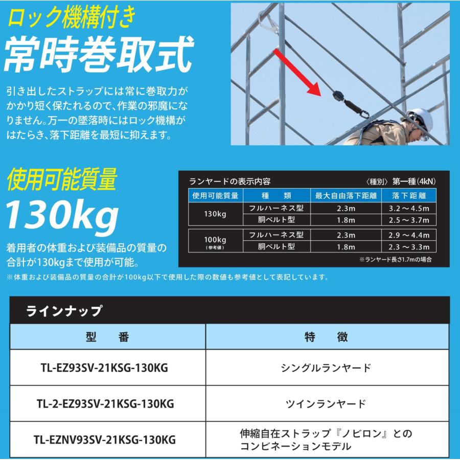 フルハーネス　胴ベルト兼用型ランヤード　ダブル　FUJII-DENKO　藤井電工　TL2-EZ93SV-21KSG-130KG