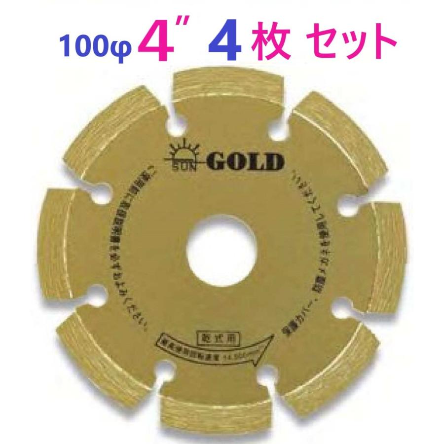在庫あり即納・4枚】ポータブルカッター ゴールド ・ ドライカッター 