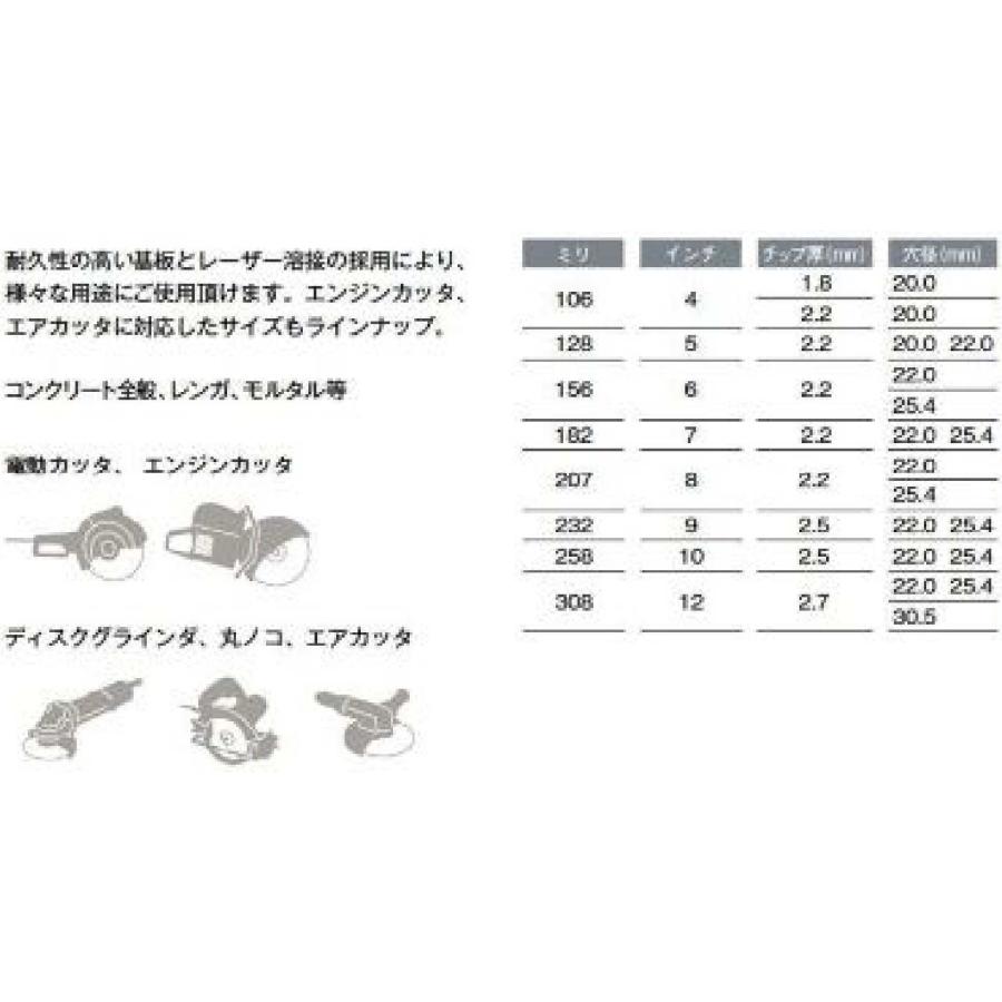在庫あり即納・4枚】ポータブルカッター ゴールド ・ ドライカッター 