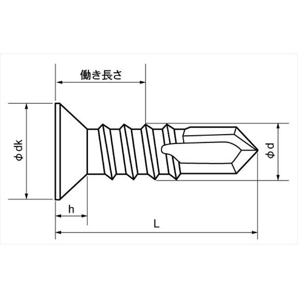 ドリルビス ステンレス D=6 特皿 ピアスビス M4x10mm 小箱 （1500本