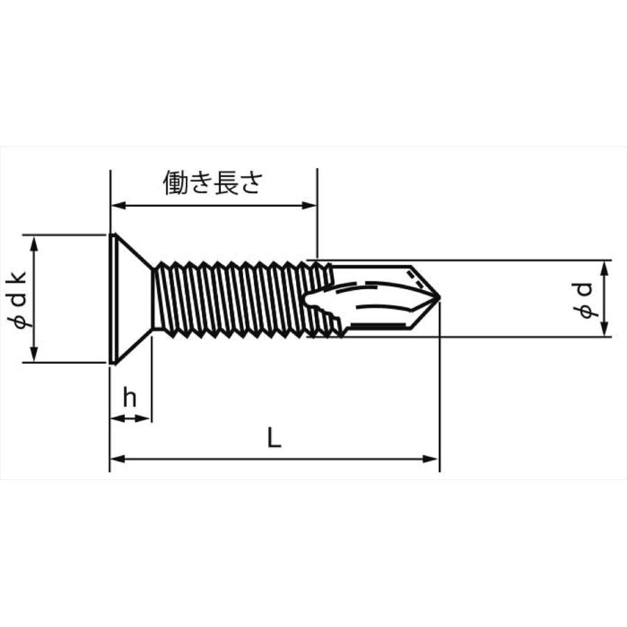 ステンレス ドリルビス D=6 特皿 ピアスビス 細目 M4x35mm 小箱 （400