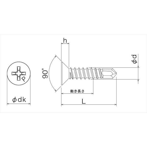 ステンレス ドリルビス 皿 ピアスビス M4x50mm 小箱 （600本） ステン