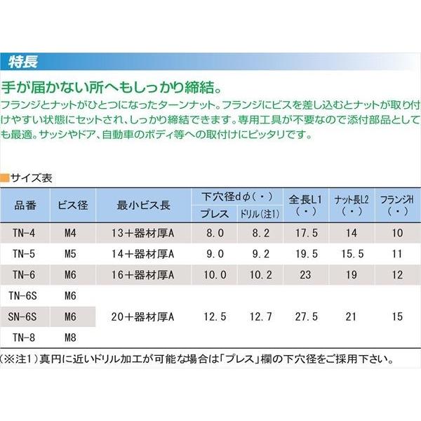 ターンナット M4 TN-4 1個単位 バラ売り 若井産業 wakai｜nejisugu｜04