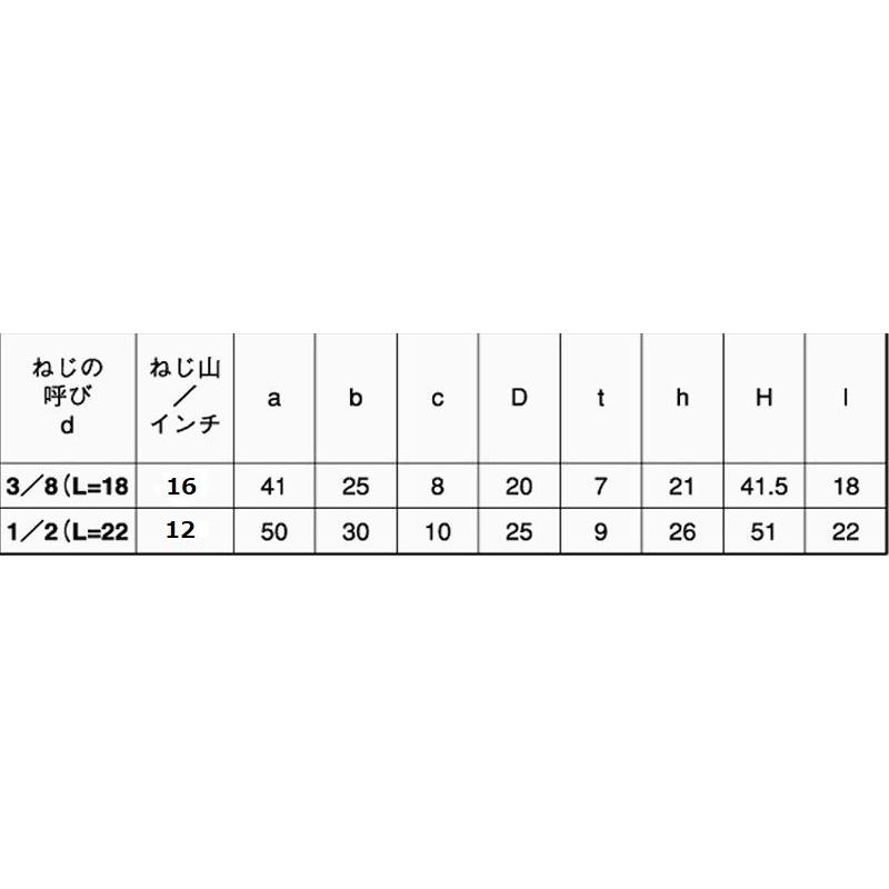 アイボルト W1/2 ユニクロ （1個単位 バラ売り） 鉄 スチール 四分 よんぶ メッキ｜nejisugu｜03