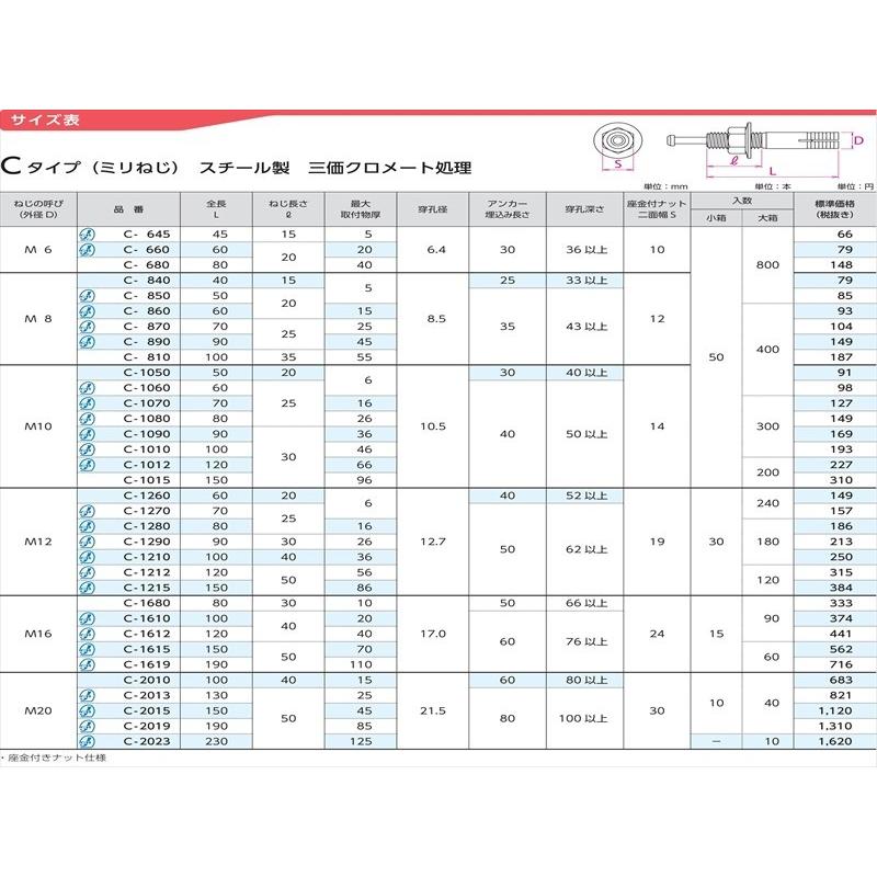 オールアンカー M12 長さ 90mm C-1290 鉄 メッキ 小箱 ( 30本 ) スチール サンコーテクノ アンカー :steel-allanchor-c1290-hako:ねじスグ - 通販 - Yahoo!ショッピング オールアンカー M12 長さ 90mm C-1290 鉄 メッキ 小箱 ( 30本 ) スチール サンコーテクノ アンカー :steel-allanchor-c1290-hako:ねじスグ - 通販 - Yahoo!ショッピング