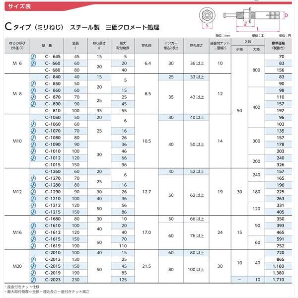 オールアンカー 鉄 M8 長さ 40mm C-840 小箱 ( 50本 ) スチール メッキ サンコーテクノ アンカー｜nejisugu｜04