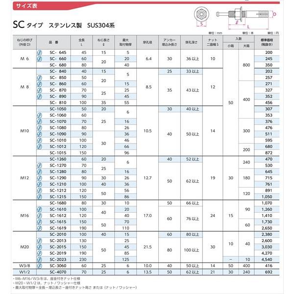 オールアンカー ステンレス M12 長さ 120mm SC-1212 ( 1本単位 バラ