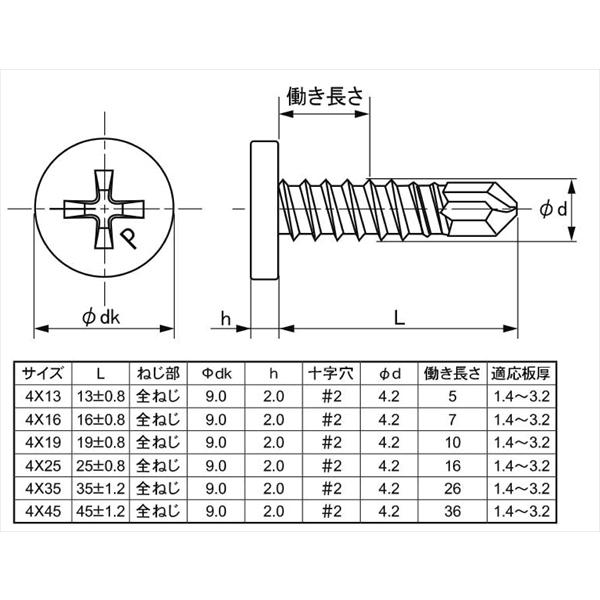 ドリルビス ステンレス 平頭 ピアスビス M4x35mm (10本単位 バラ売り)  ドリルねじ テックス テクス ステン SUS ひら ヒラ｜nejisugu｜02