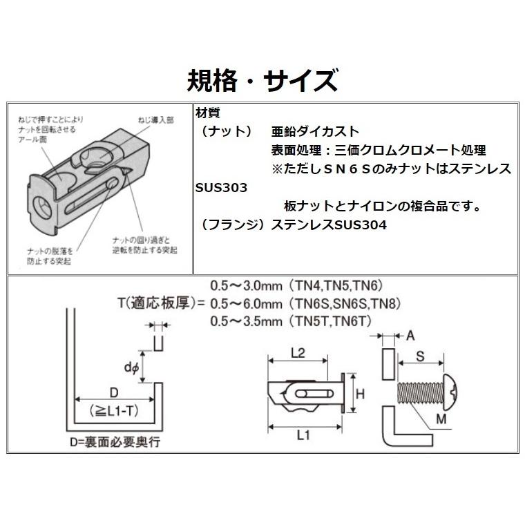 M6用 ターンナット(フランジ強化) TN-6T+ビス付セット(ステントラス6X30)｜nejiya-jp｜04