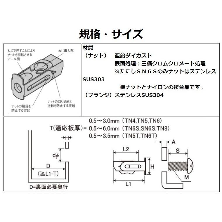 M6用 ターンナット(高トルク品) TN-6S+ビス付セット M6用 ターンナット(高トルク品) TN-6S+ビス付セット