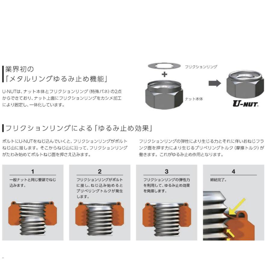 M39P=4(並目) Uナット 1種 ステンレス : ねじ各種とリコイルのnejiya
