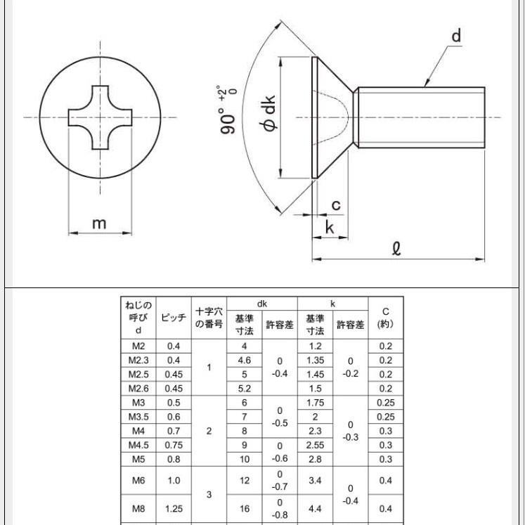 M4X50L チタン皿小ねじ(L寸は全長表記）｜nejiya-jp｜02