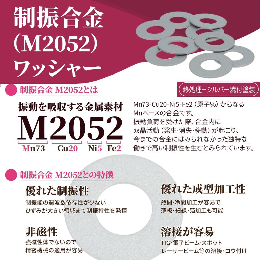 M10用(10.5X22.2X2) M2052 制振合金座金 : ねじ各種とリコイルの