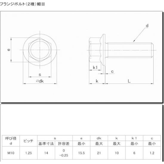 M10X25 ステンレス 細目ピッチ(P=1.25)フランジボルト : ねじ各種と