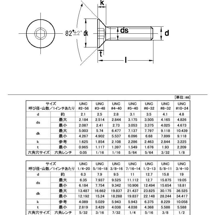 UNC 1/4-20 X 1/2 ステン皿キャップボルトFlat Head Hex Drive Socket