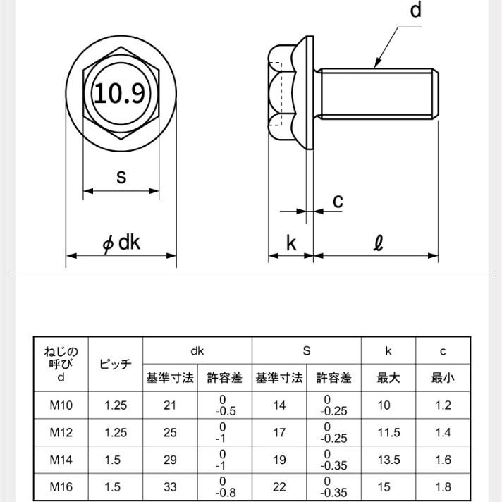 M12(P=1.25) X 25L フランジボルト(10.9三価白メッキ) : ねじ M12(P=1.25) X 25L フランジボルト(10.9三価白メッキ) : ねじ