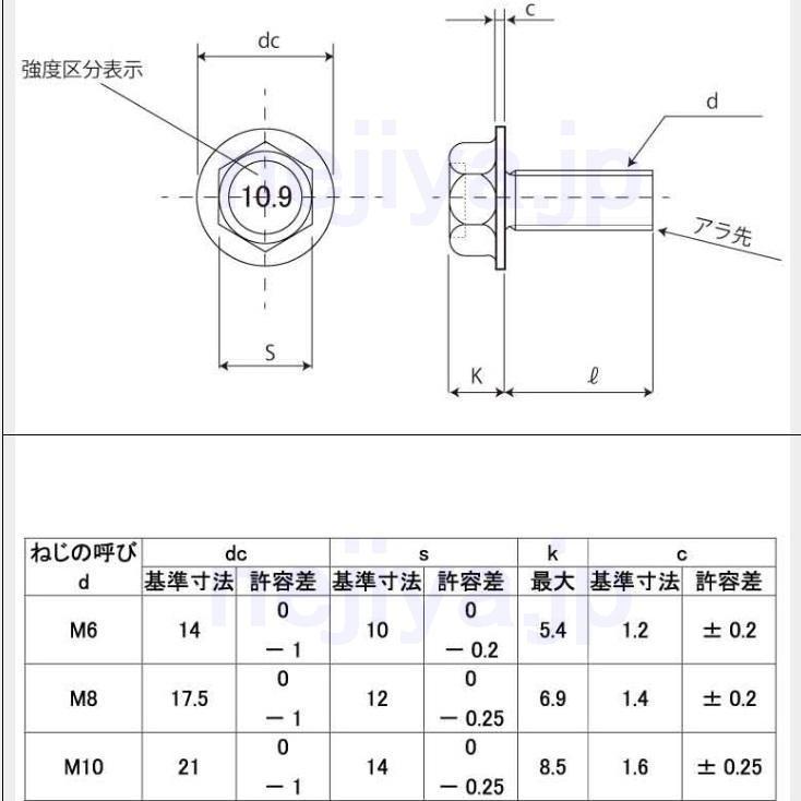 M10X20 P=1.5(並目) 高強度フランジボルト(1種) 10.9規格/三価