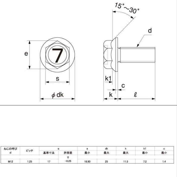 M12X 40L (P=1.25) 黒メッキ 7マークフランジボルト2種 強い