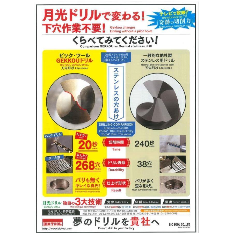 22本セット GK-22P 月光ドリル(ステンレス用) : ねじ各種と