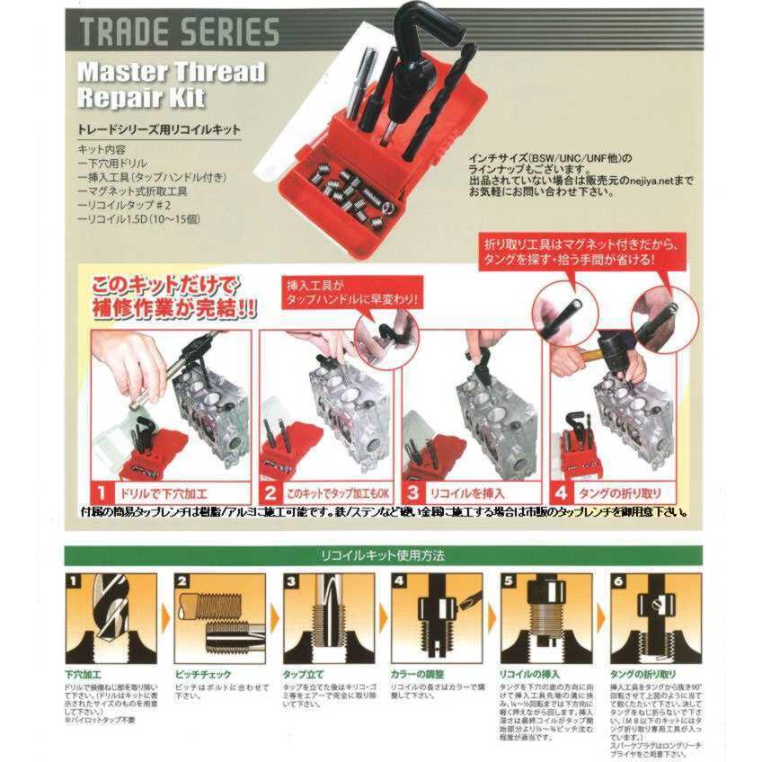 M2 P=0.4 リコイルトレードキット(ドリル入り) : ねじ各種とリコイルの